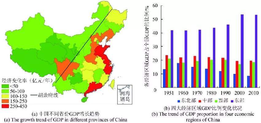 胡焕庸线是我国人口密度线,图自网络.