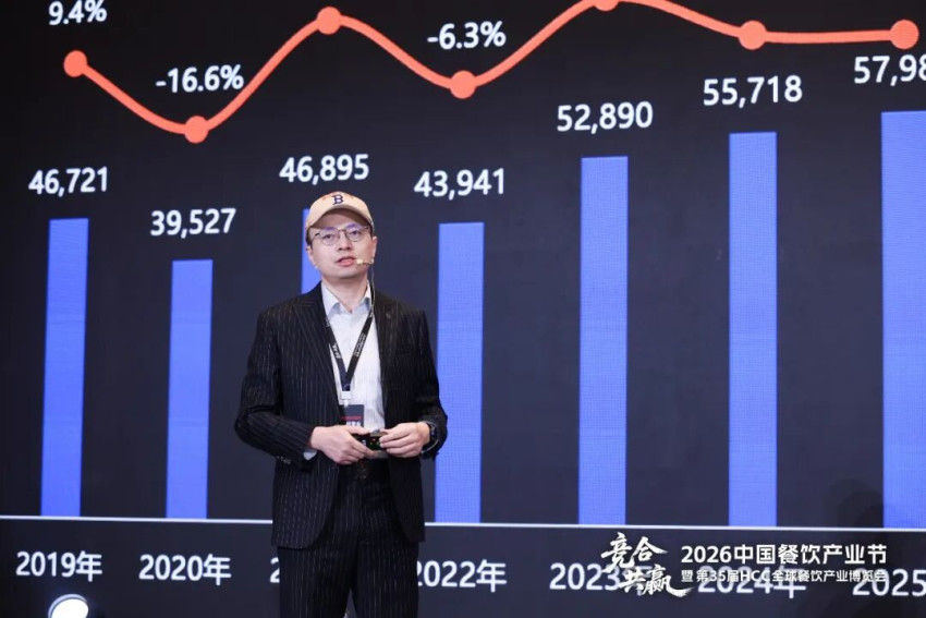 餐饮AI炒菜机器人研究报告2026：炒菜机器人市场已经进入增量的黄金阶段