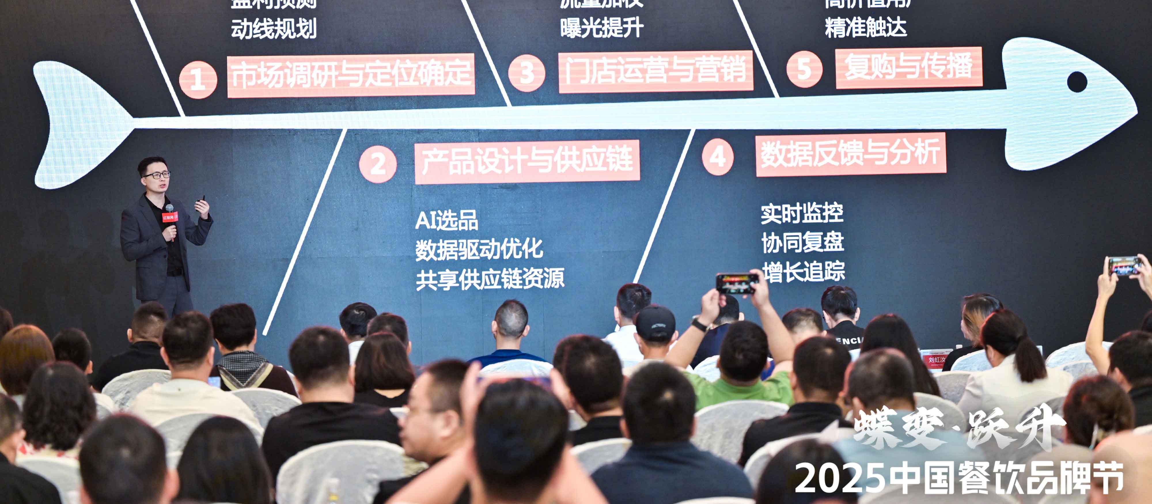 《2025中国餐饮店型创新趋势研究报告》发布