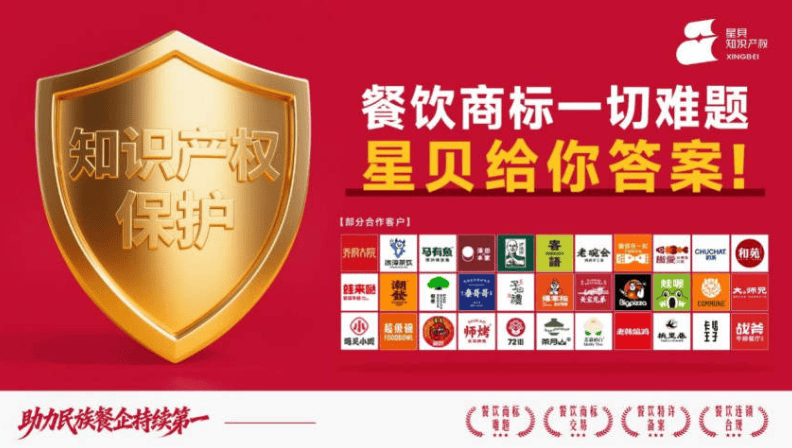 【星贝知识产权】已确认参加第36届HCC全球餐饮产业博览会
