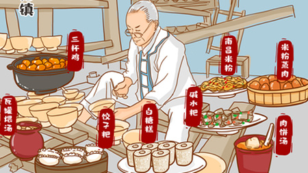江西餐饮消费市场强劲复苏，上半年全省餐饮收入达653亿元
