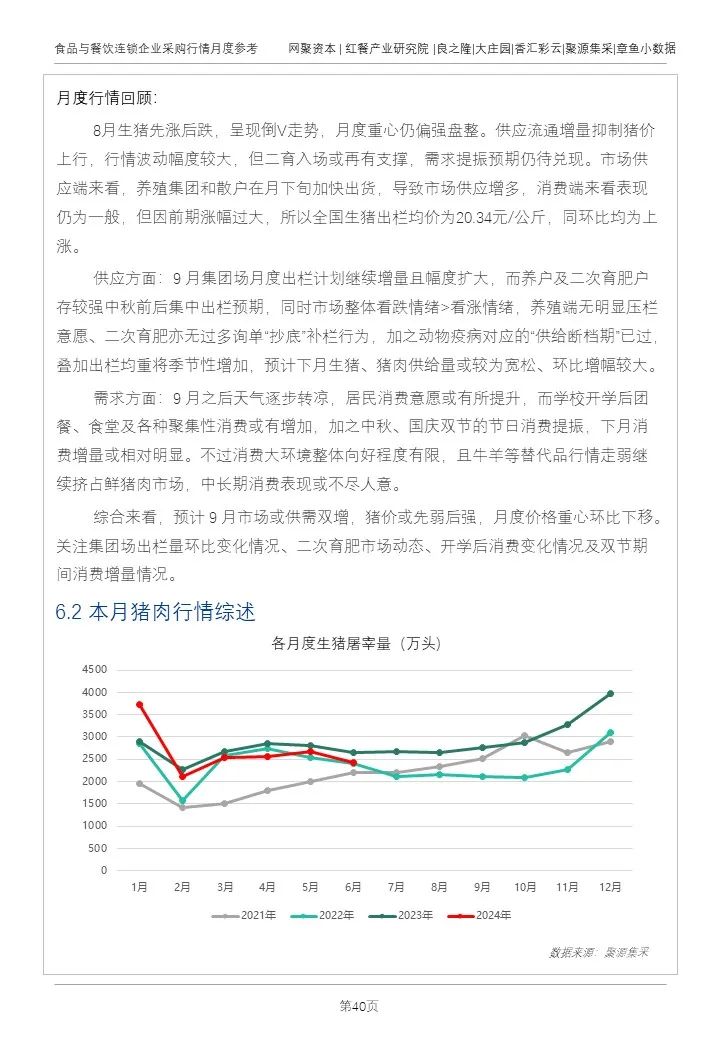 牛产品行情偏向稳定，猪价先涨后跌！最新食材报告发布