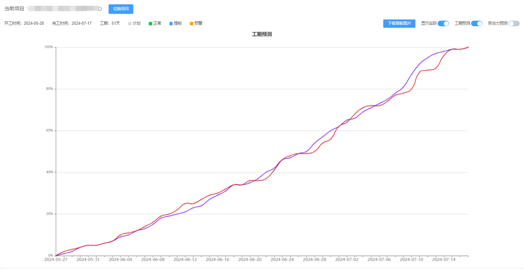 帮餐企降低20%装修成本！万亿商装市场跑出黑马？