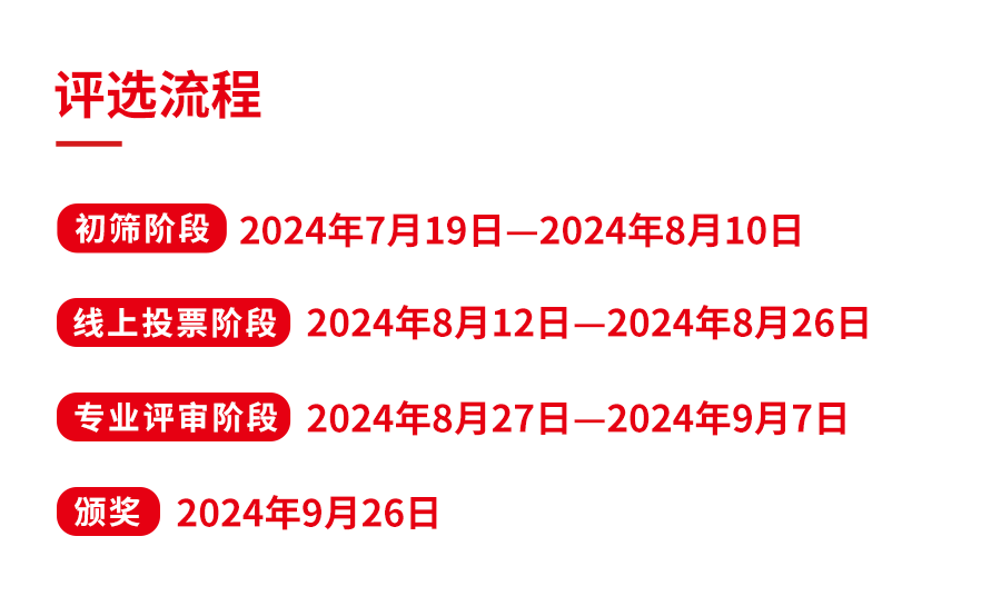 “2024年度餐饮区域标杆品牌”评选火热进行中，速来报名插图4