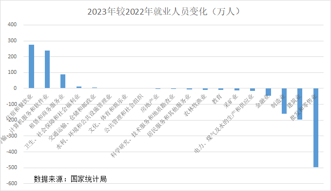 红餐网联合创始人樊宁：今年餐饮创业者已超过去年全年总和