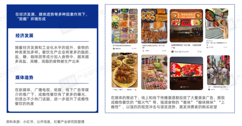 《“成瘾性餐饮”洞察报告2024》发布：保持“致瘾性”，是餐饮品牌的必修课！