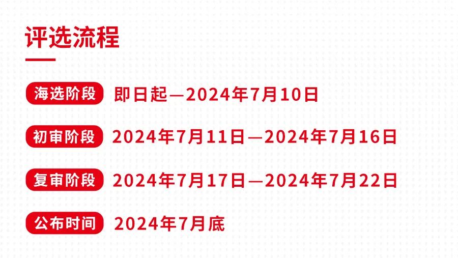 “2024年度中国餐饮品类十大品牌”评选结果即将出炉！插图5