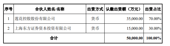 商务部立案调查进口牛肉保障措施，胖东来年销售额达169亿元