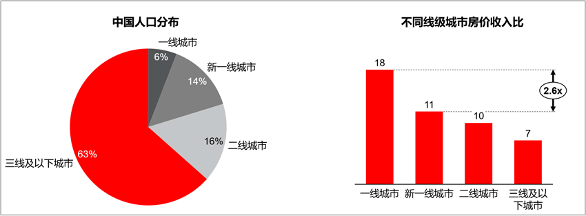 餐饮存量时代，破局低价内卷的三板斧