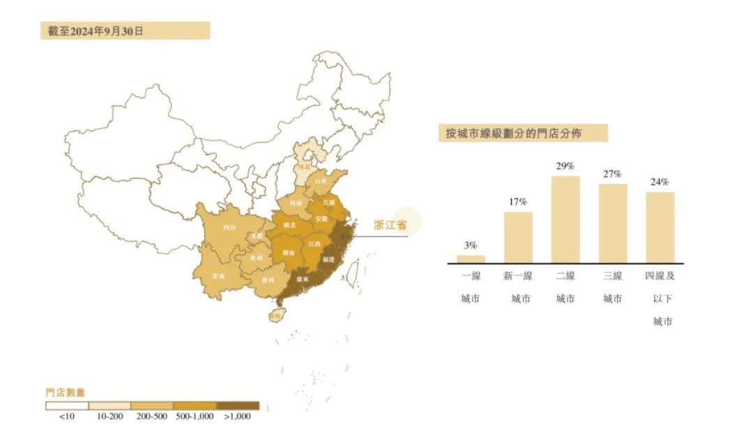 新茶饮的“跑马圈地”时代，下沉市场造就“新王”