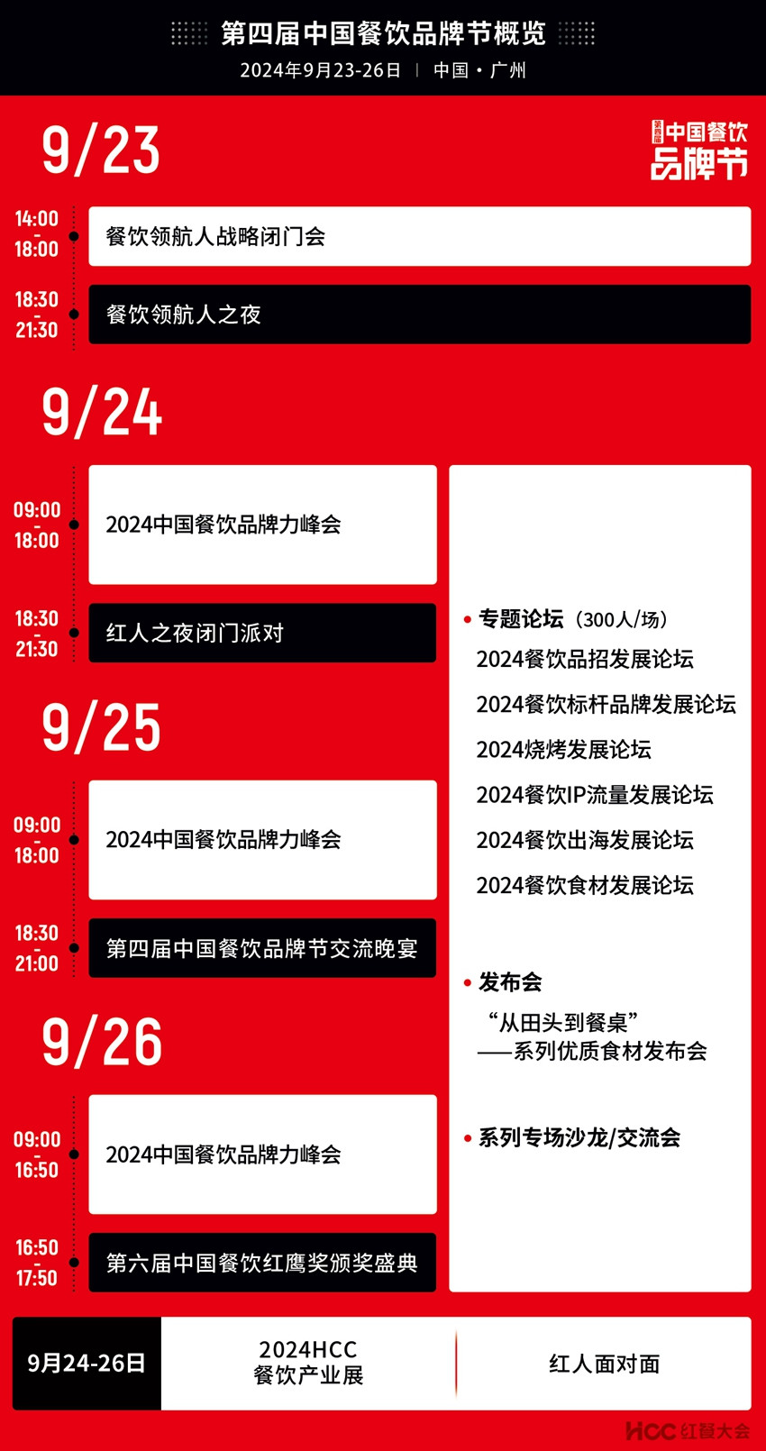 青岛晨非董事长、晨非乳品创始人唐建确认参会｜第四届中国餐饮品牌节