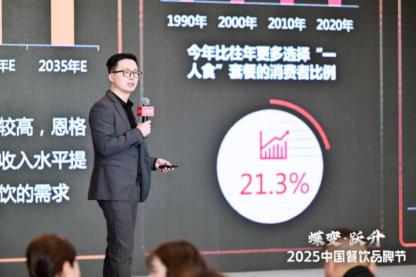 《2025中国餐饮店型创新趋势研究报告》发布：共享店、以车代店等五类创新店型值得关注
