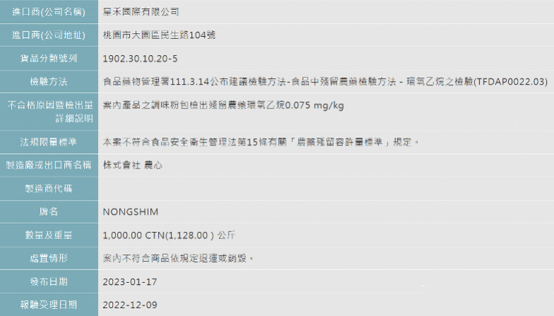 韩国农心辛拉面被曝致癌物超标 营养专家建议非必要不食用方便面