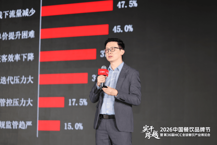 《中国餐饮品牌力白皮书2026》：从“价格战”到“品质战”，餐饮品牌下半场拼什么？