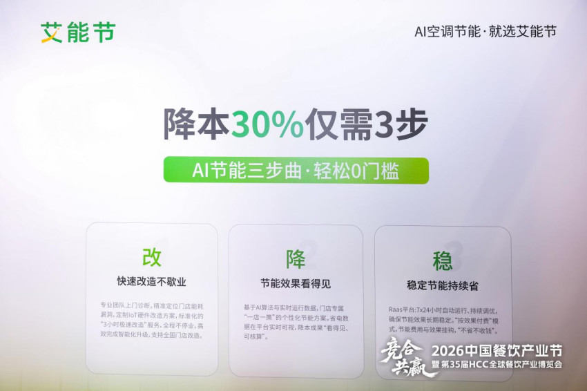 艾能节亮相第HCC 全球餐饮产业博览会·2026春季展