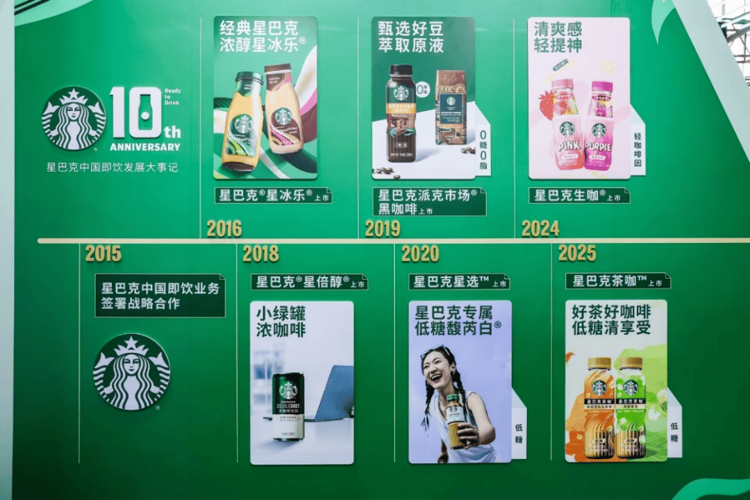 反咖啡行業內卷，星巴克如何講好中國故事？