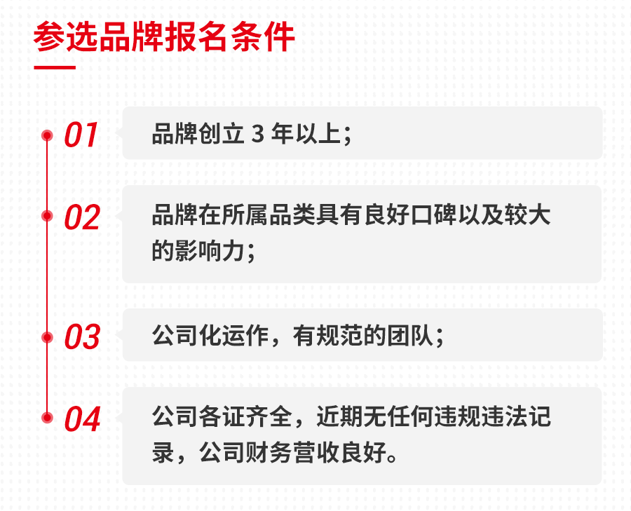 “2025年度中国餐饮品类十大品牌”评选报名火热进行中！