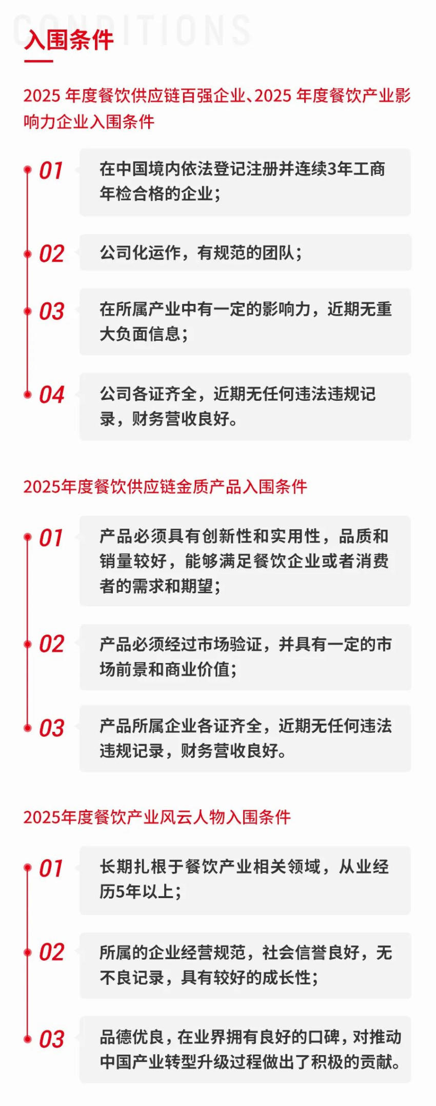 “第五届中国餐饮产业红牛奖”评选报名即将截止，速来！