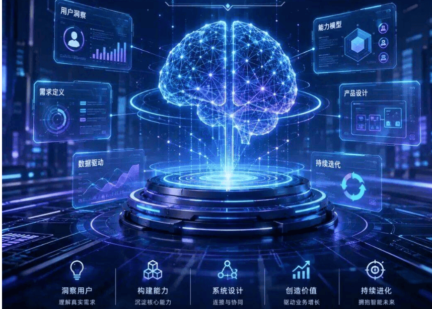 【AI驱动增长专栏】趋势预见：AI Agent将如何重构消费产业的竞争生态？