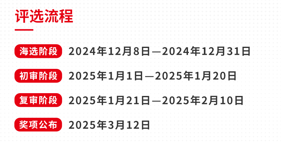 “2025年度中国餐饮品类十大品牌”评选正式启动，速来报名！