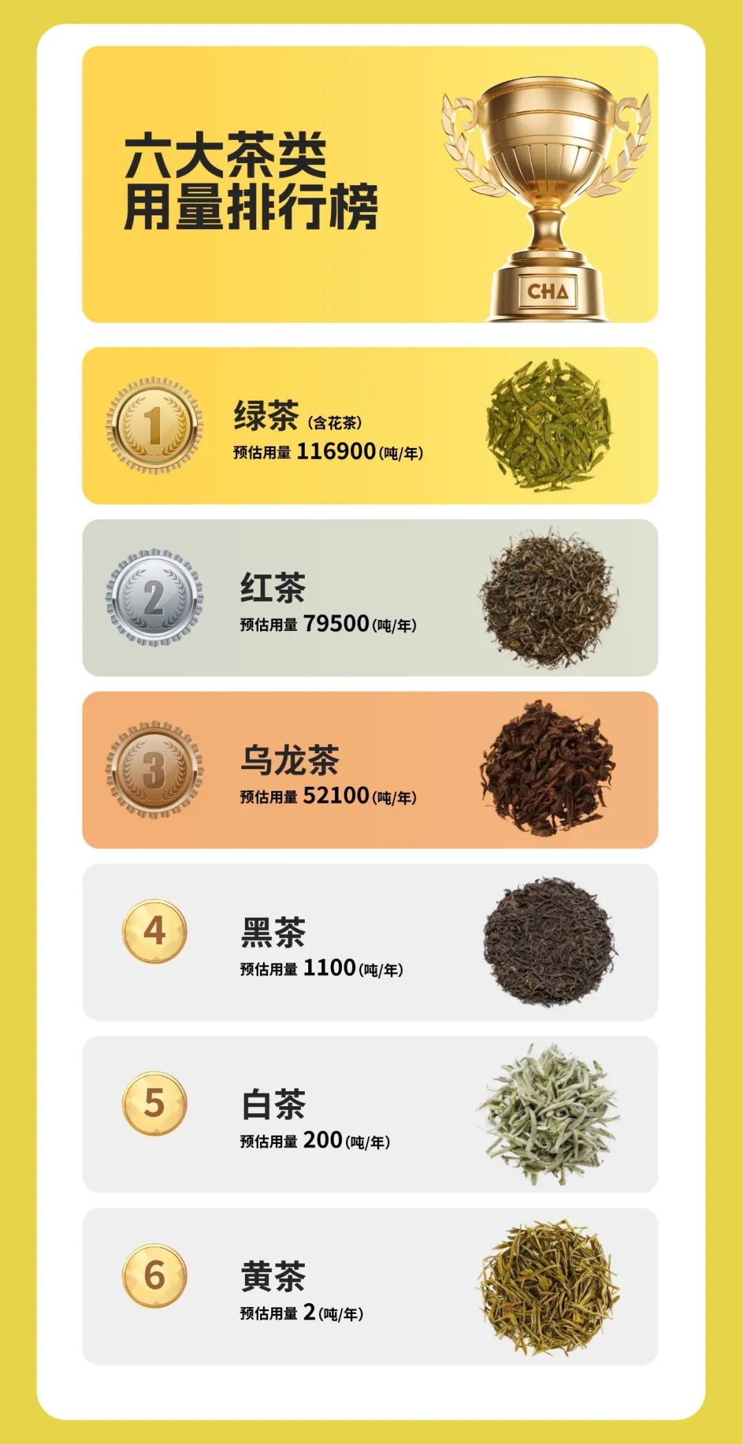 全球风味茶谁是弄潮儿，2024新茶饮年度榜单揭晓