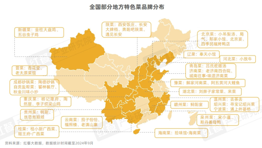 《中国餐饮品牌力白皮书2024》重磅发布：品牌规模化程度提升，行业走向大融合