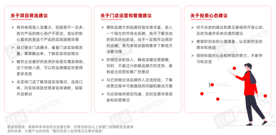 复盘2024餐饮加盟市场：餐饮投资越来越专业，小白面临“猎杀时刻”？