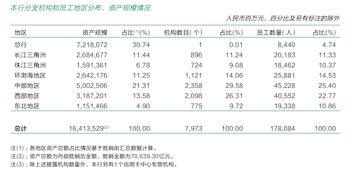 邮储银行又和肯德基一起搞事情插图4