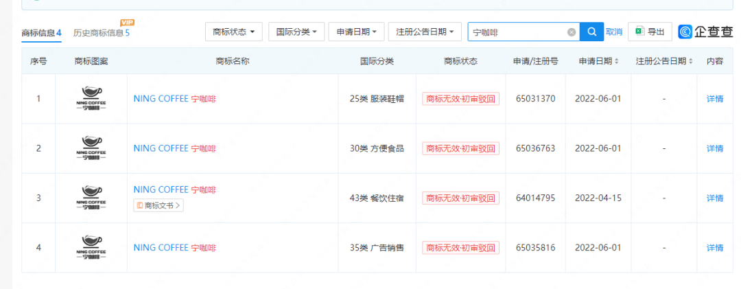 9.9元起！新能源巨头跨界做咖啡，还跟李宁“撞名”了