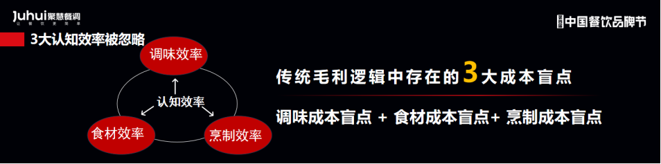 存量博弈时代，如何利用餐饮认知效率创造10倍增长