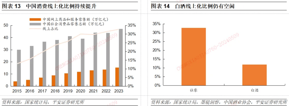 白酒经销商们撑不住了