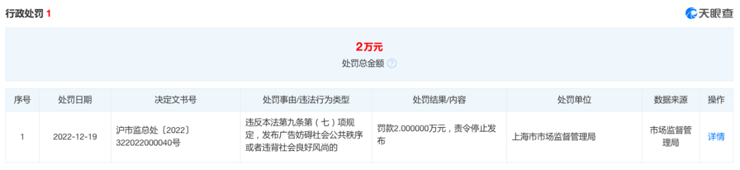 使用“白嫖”一词打广告，火锅店被罚2万元！