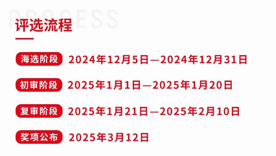 “第五届中国餐饮产业红牛奖”评选正式启动，速来报名！