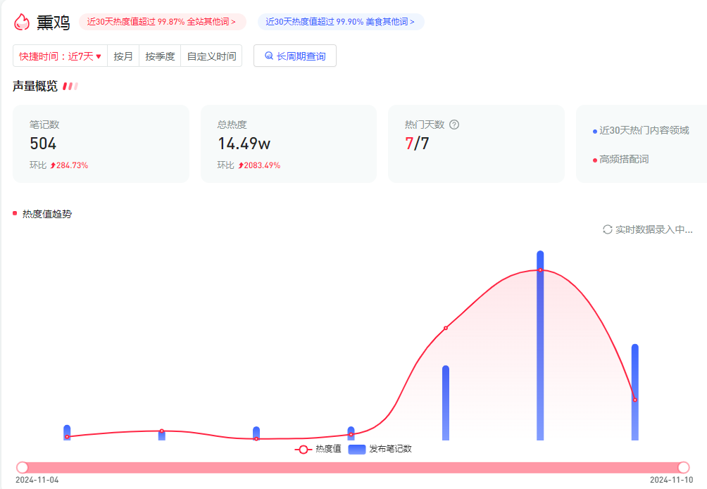 从熏鸡到奶皮子，内蒙古其实是隐藏的美食大省