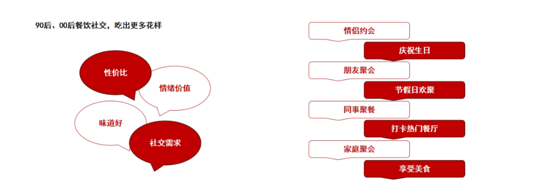 餐饮老板必读！新品牌快速打响知名度的攻略来了