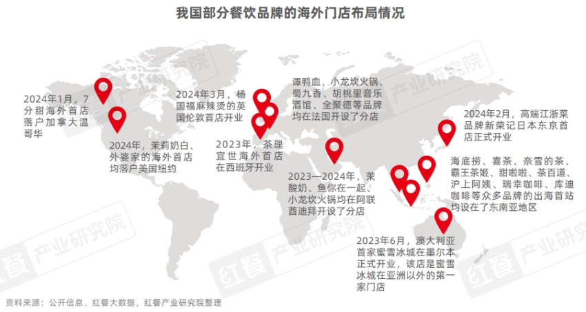 《中国餐饮品牌力白皮书2024》重磅发布：品牌规模化程度提升，行业走向大融合