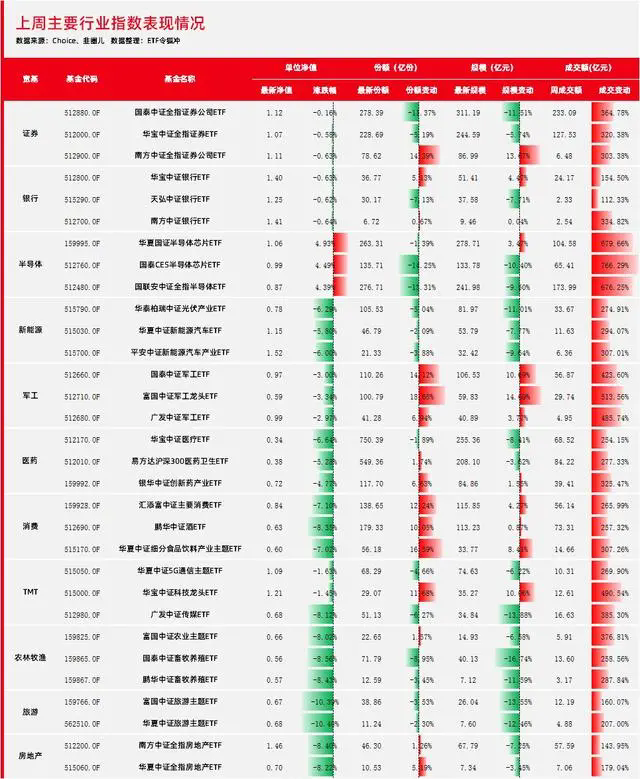 茅台们沦为牛市“备胎”，怎么办？