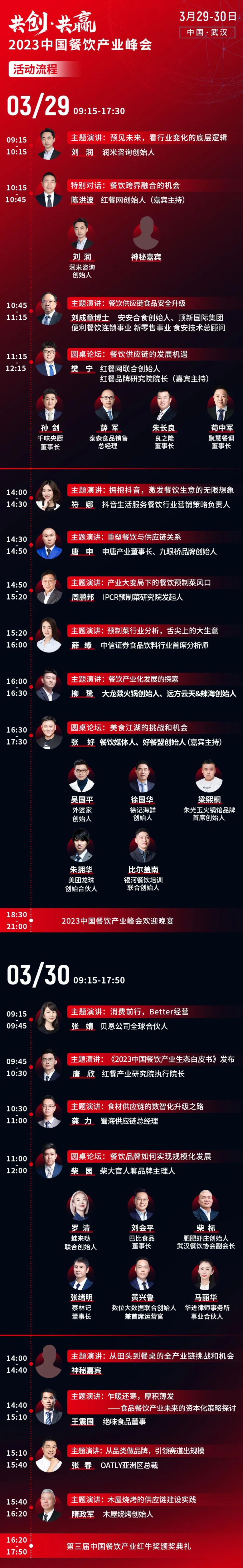 合作企业抢先看！“2023中国餐饮产业峰会”重磅来袭