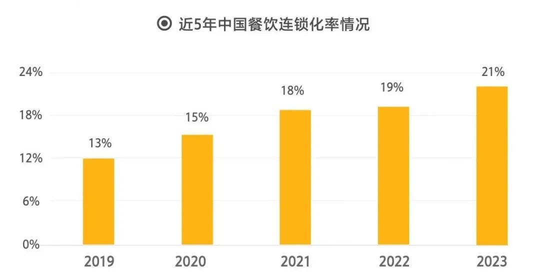 打不死的和府捞面