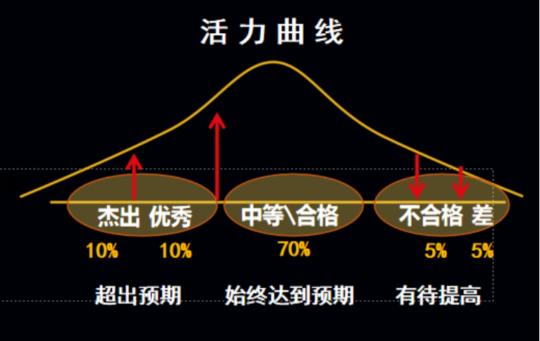 华莱士3年开10000家门店背后的秘密