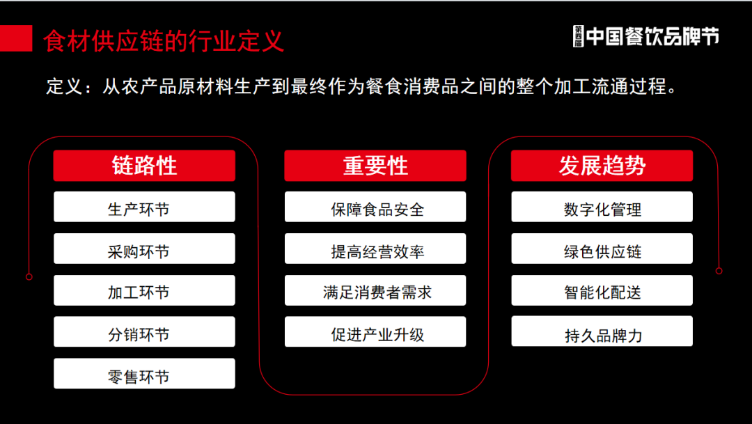 食极星研究院院长昕原：食材供应链呈现出4大发展趋势