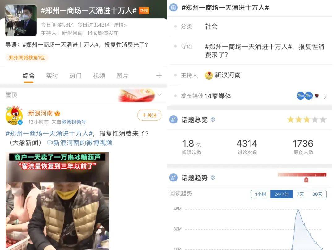 广州爆单、北京恢复7成，“阳康”后5个核心茶饮城市现状调查