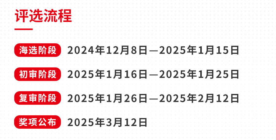 “2025年度中国餐饮品类十大品牌”评选报名火热进行中！