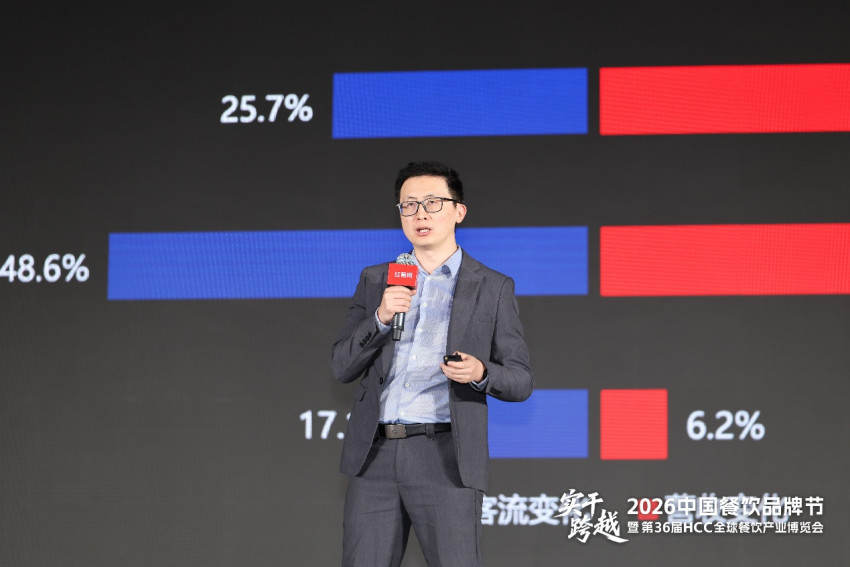 红餐产业研究院：高频上新仍是主流，六成餐饮品牌将“强化招牌大单品”列为核心策略
