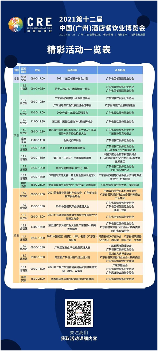 赋能餐饮新赛道丨华南最大餐饮食材展5月21日开幕